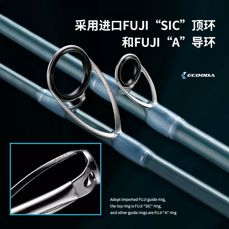 ECOODA ESFSJ canne à pêche len - Fishing Equipment Brands avis et prix