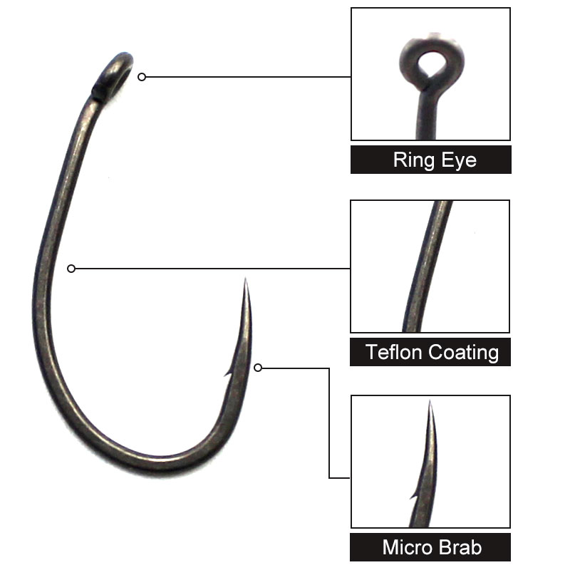 20 pièces/lot pêche à la carpe - Fishing Equipment Brands avis et prix