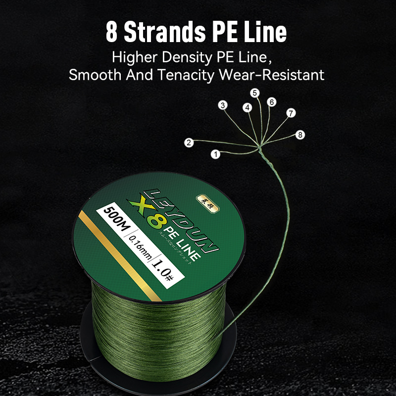 LEYDUN 500m Micro Nouvelles li - Fishing Equipment Clearance avis et prix