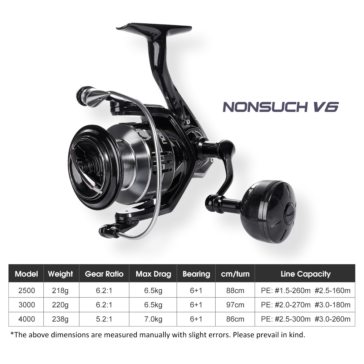 Noeby-Moulinet de pêche Spinni - Fishing Equipment Brands avis et prix