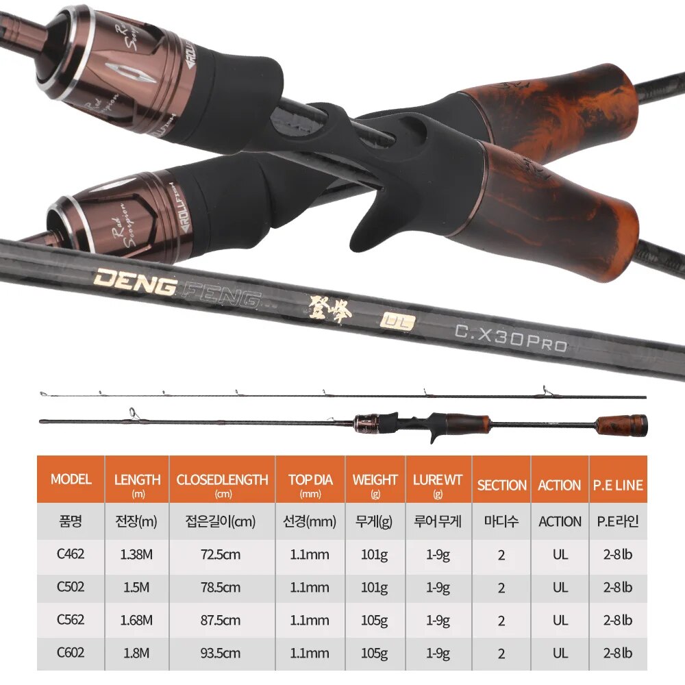 ROLLFISH-Leurre spinning UL en - Fishing Equipment Brands avis et prix