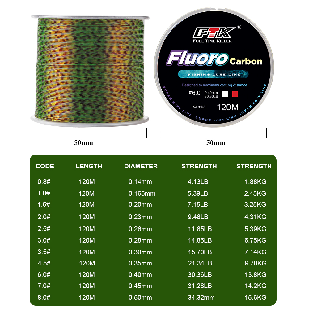 FTK 120m ligne de pêche Invisi - Fishing Equipment Clearance avis et prix