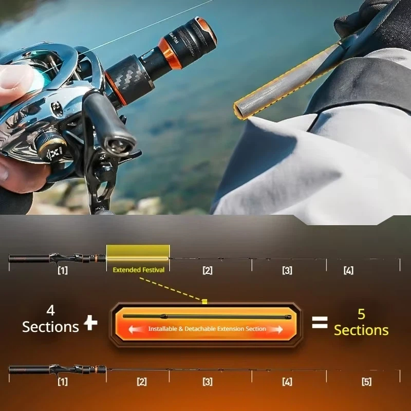 Canne à pêche HASIDA Butterfly - Fishing Equipment Clearance avis et prix