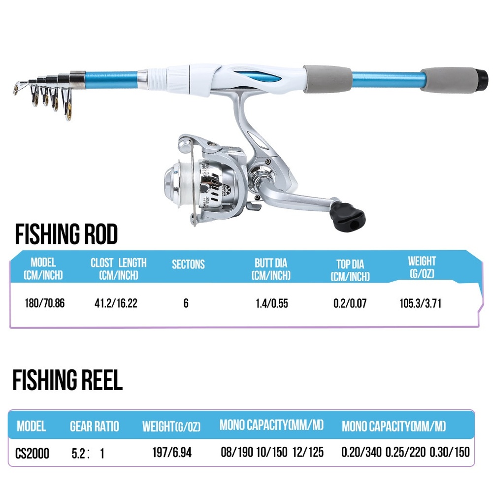 Canne à pêche bleue et blanche - Fishing Equipment For Kids avis et prix