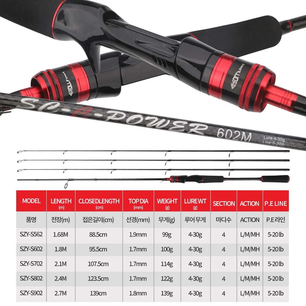 ROLLFISH-Leurre en fibre de ca - Fishing Equipment Brands avis et prix