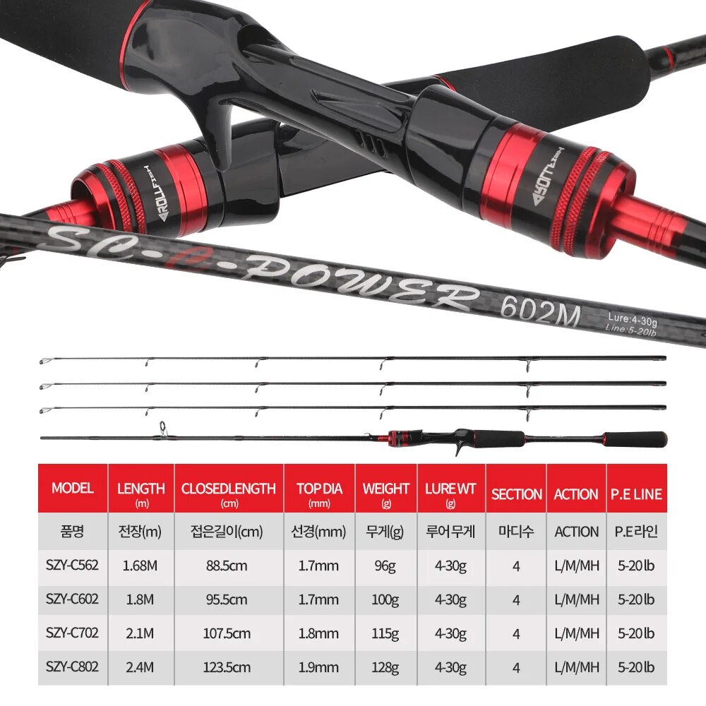 ROLLFISH-Leurre en fibre de ca - Fishing Equipment Brands avis et prix