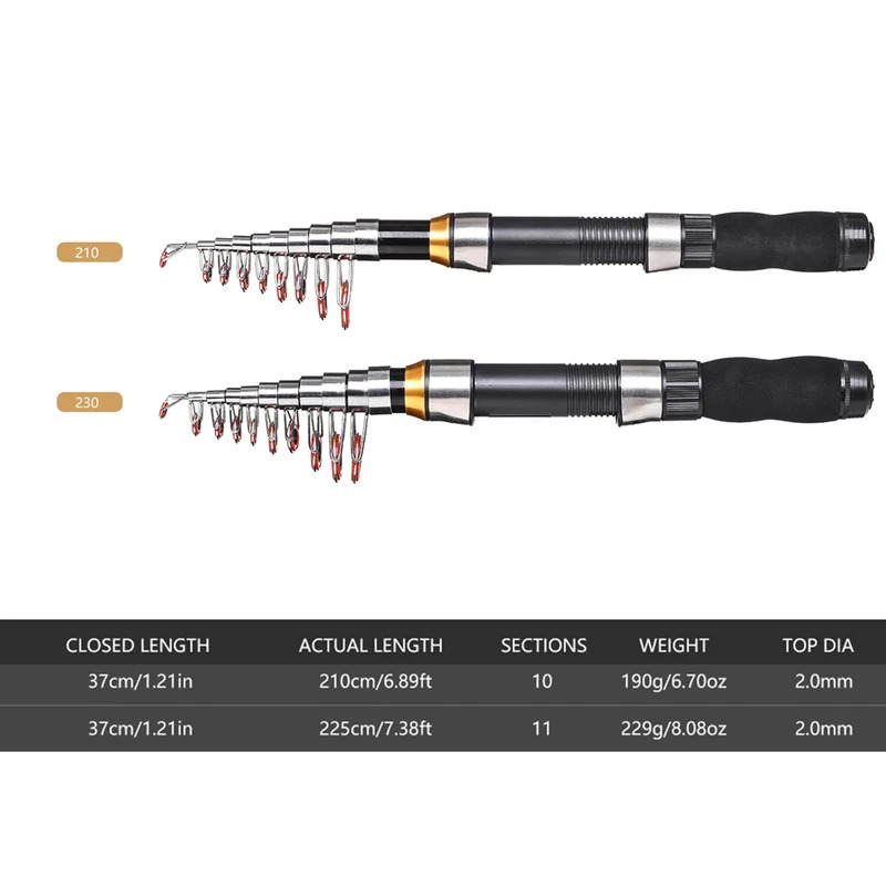 BRAVMAK 2.1/2.3 mTelescopique  - Fishing Equipment For Kids avis et prix