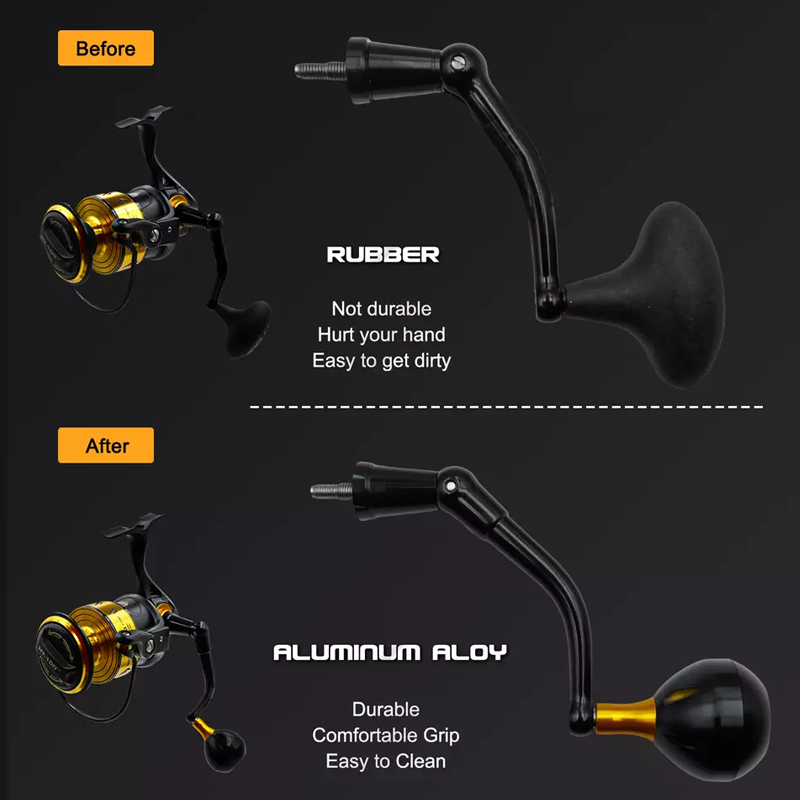 Poignée de puissance de 92 mm  - Penn Reel Spinfisher avis et prix